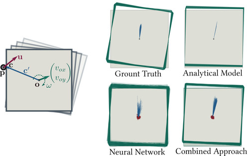 Combining learned and analytical models for predicting action effects from sensory data